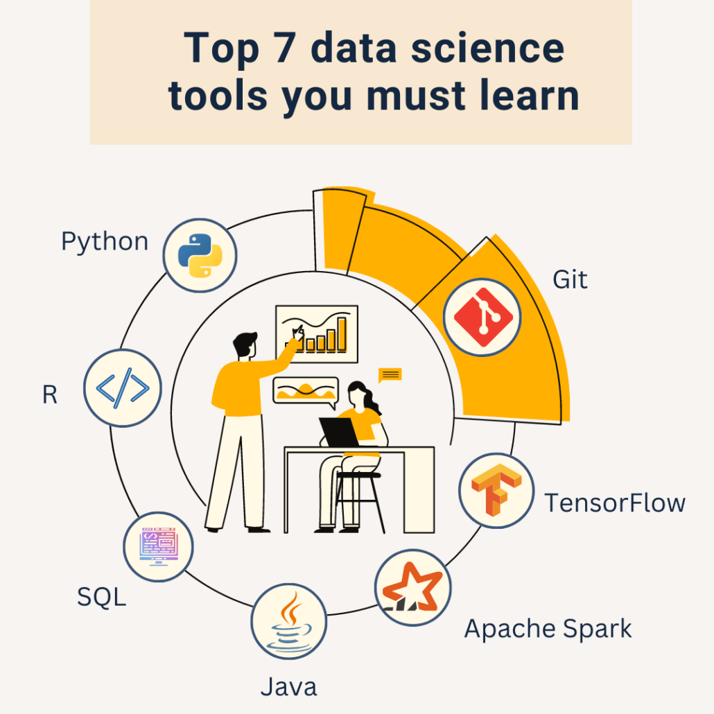 How To Choose Top Data Science Schools? Ultimate Guide