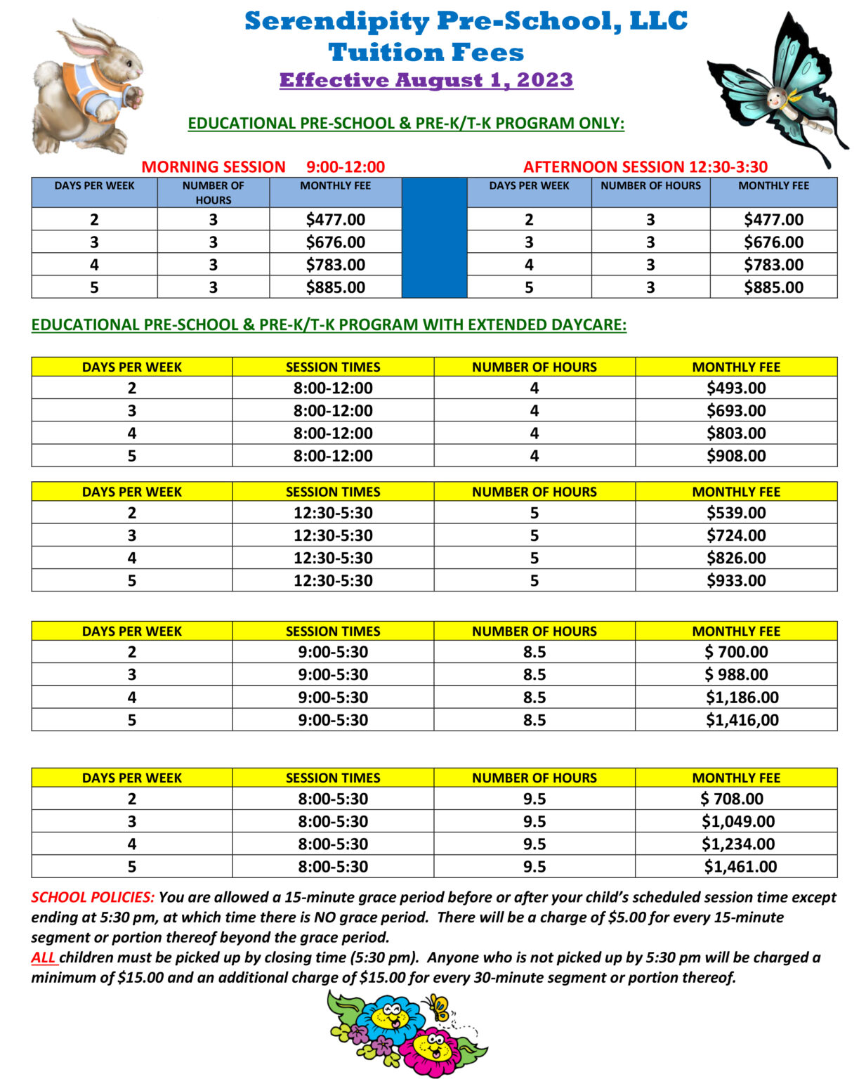 Plu Tuition Fees Net Price