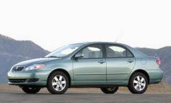 Toyota Corolla: Affordable Reliability